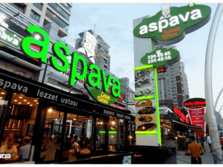 Aspava Lezzet Ustası Çukurambar resmi